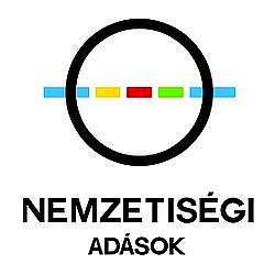Nemzetiségi adások radio logo