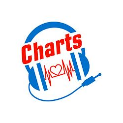 Antenne MV Charts radio logo