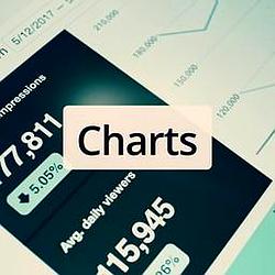 JAM FM Charts logo