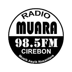 Radio Muara AM 693 logo