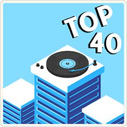 100FM Radius - Top 40 radio logo
